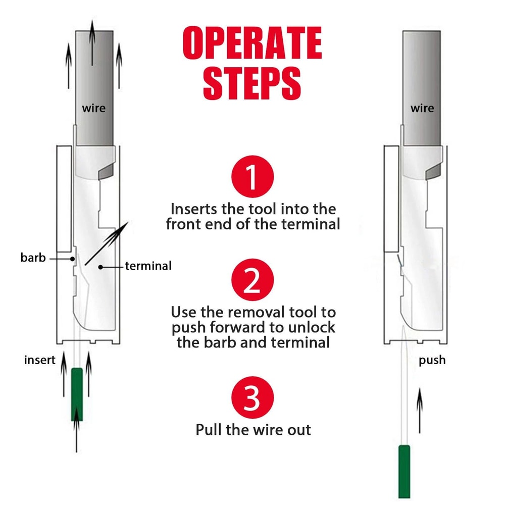 Terminal Removal Connector Pin Kit For Car Audio Electronics Universal Disassembly Tool Set 2