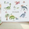 Dinosaur Wall Decals Removable PVC Stickers For Kids Bedroom Decor 0