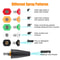 High Pressure Washer Turbo Nozzle Spray Tip Spray Angles 2