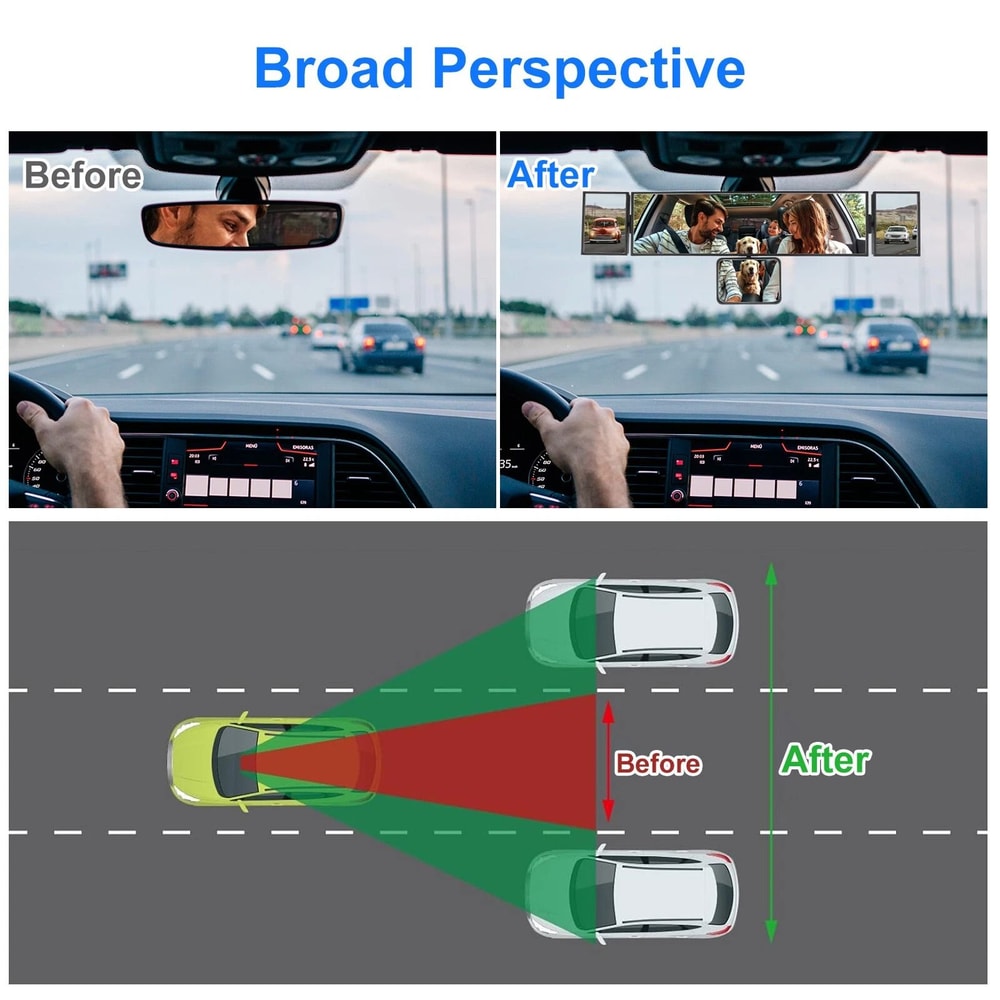 Wide Angle Rear View Mirror With Baby Mirror ClipOn For Cars 5