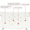 Bath Seat Medical Bathroom Chair Adjustable Shower Bench For Safety Comfort 3