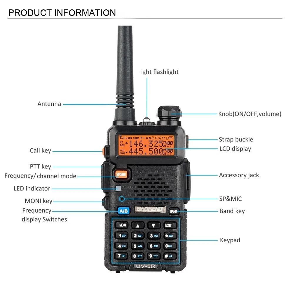 DualBand Walkie Talkie With FM Flashlight 1