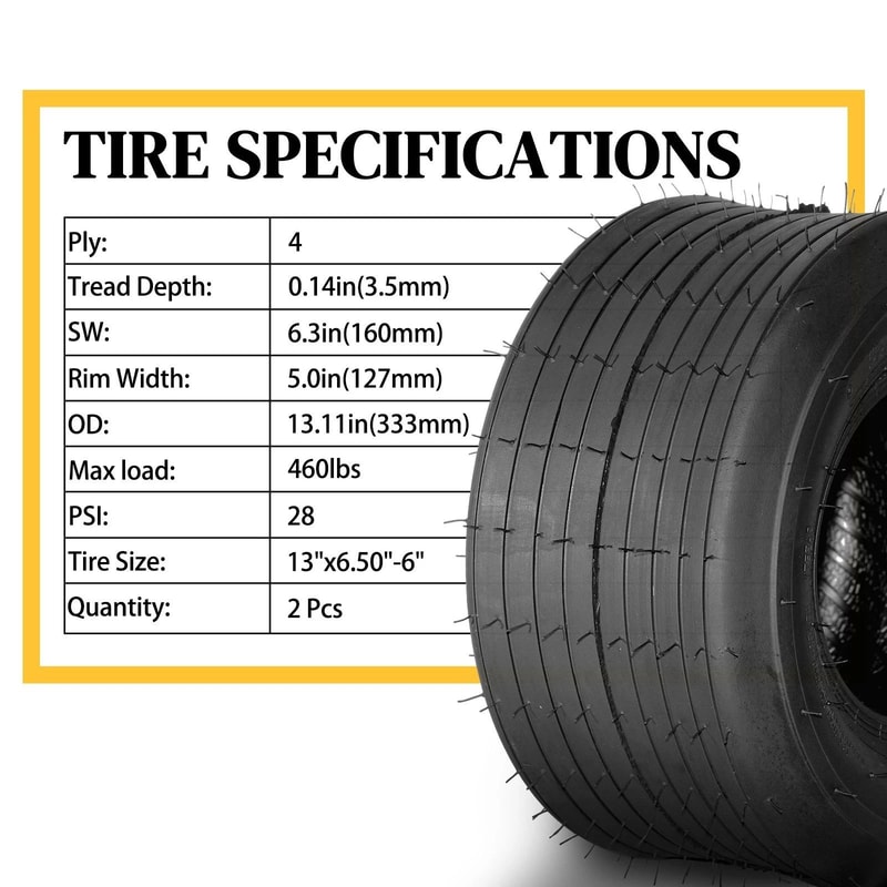 HeavyDuty Lawn Mower Tires 2