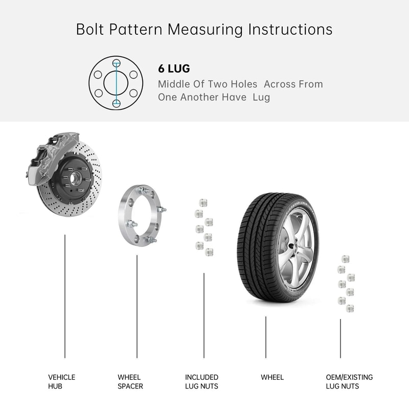 Wheel Spacers Enhance Stability Performance 4