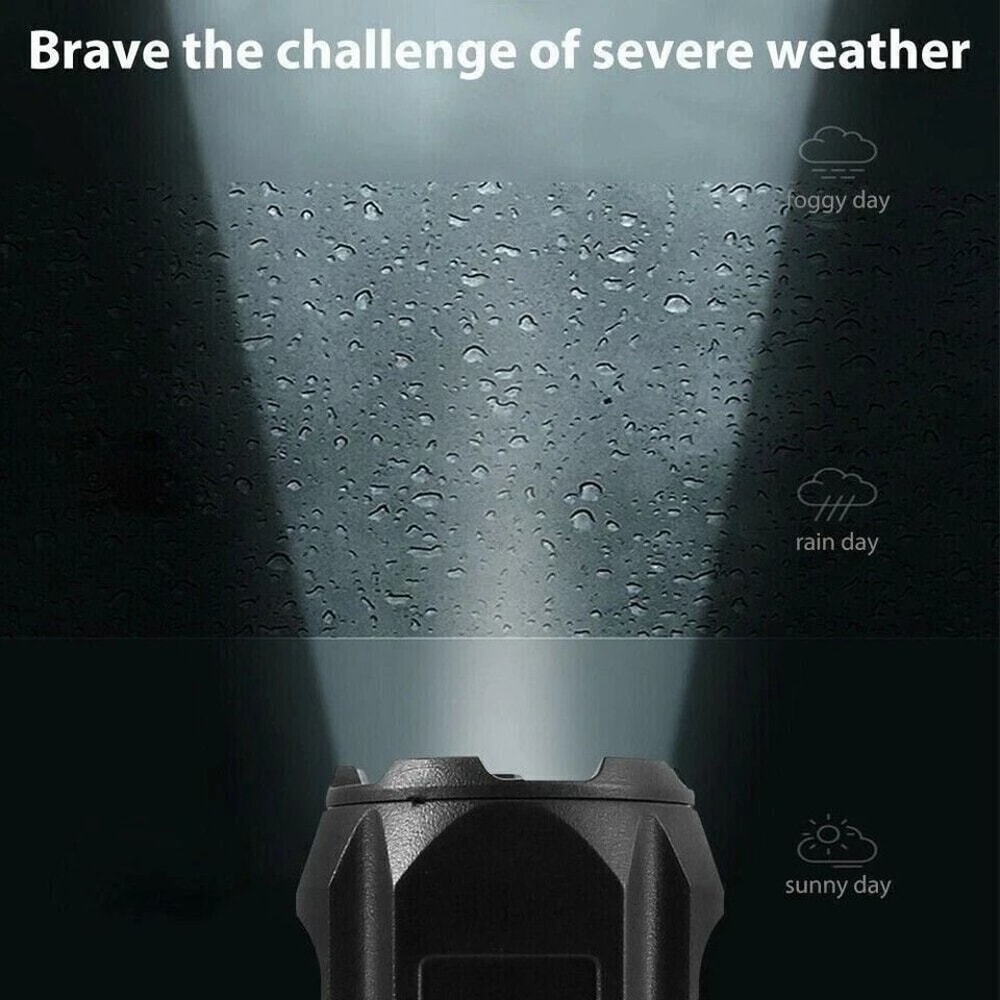 Rechargeable Super Bright LED Tactical Flashlight USB Work Light Torch With Zoomable Focus Waterpr