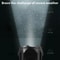 Rechargeable Super Bright LED Tactical Flashlight USB Work Light Torch With Zoomable Focus Waterpr