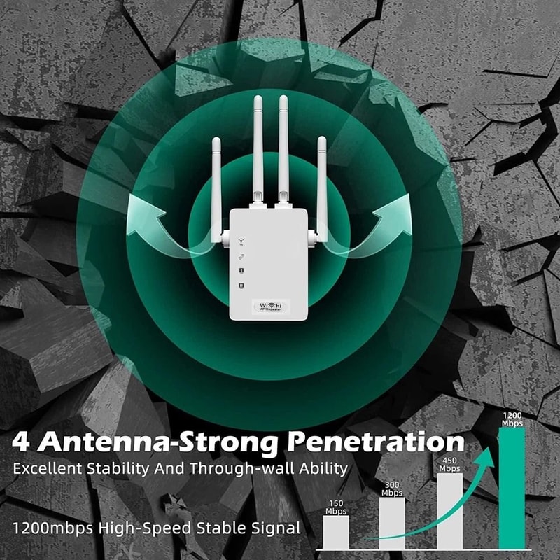 WiFi Range Extender Internet Booster Network Router Wireless Signal Repeater 6