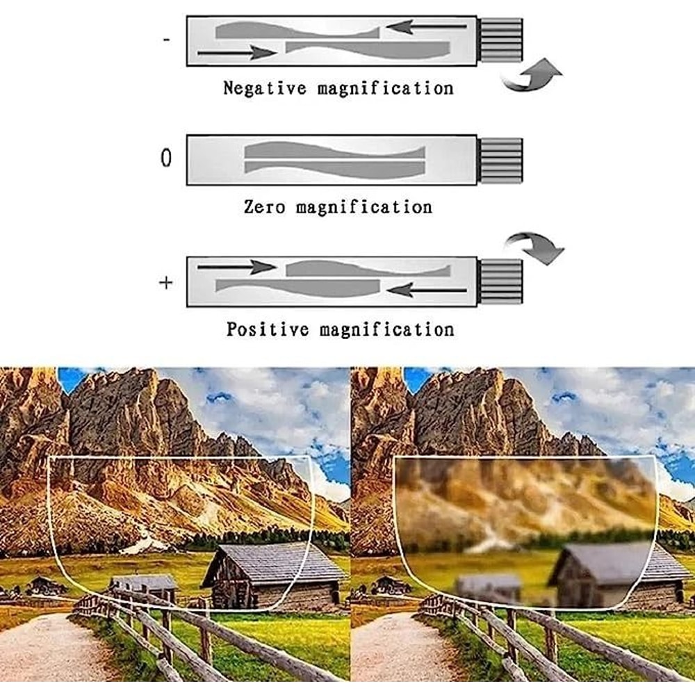 Adjustable Focus Glasses For Reading And Distance Vision Dial Control Eyeglasses For Clear Sight 2