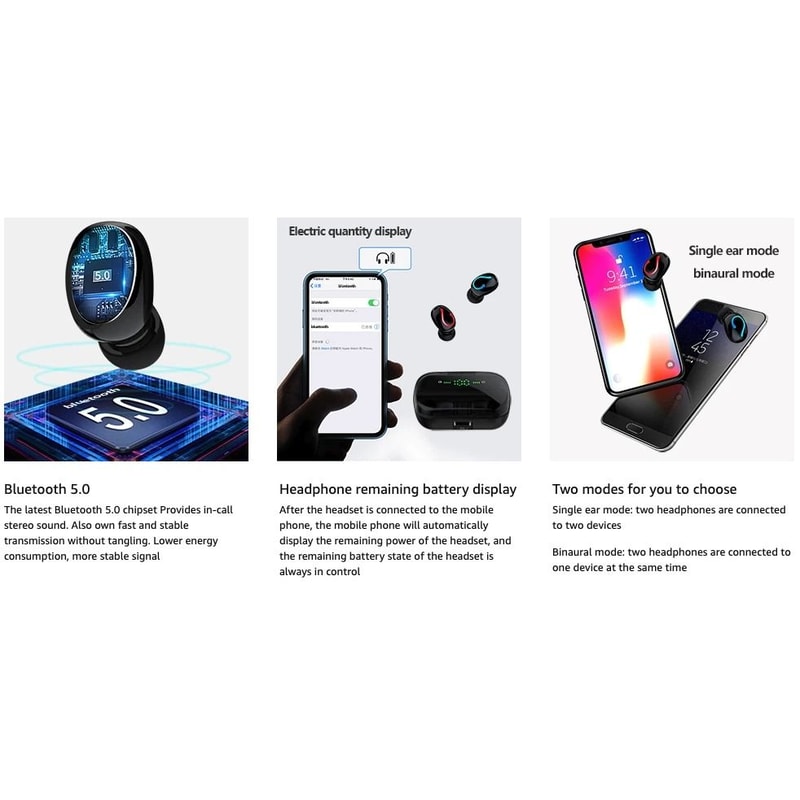 Bluetooth Wireless Earbuds Mini TWS Stereo Headphones Waterproof HiFi Sound 2