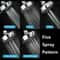 High Pressure Handheld Shower Head Adjustable Spray Top Spray And Bath Functions 6