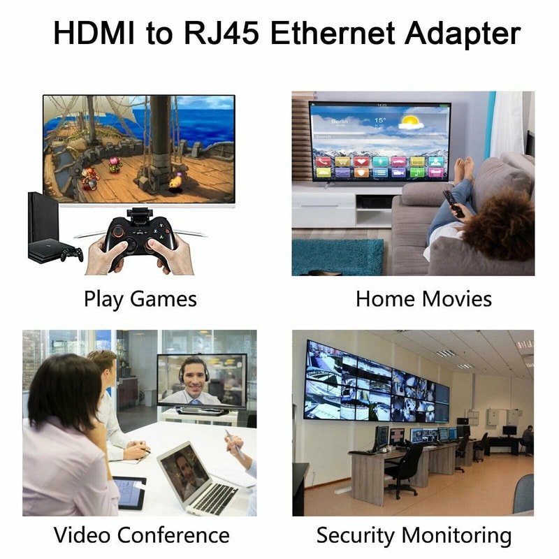 HDMI Extender Over LAN Ethernet Adapter For Network 5