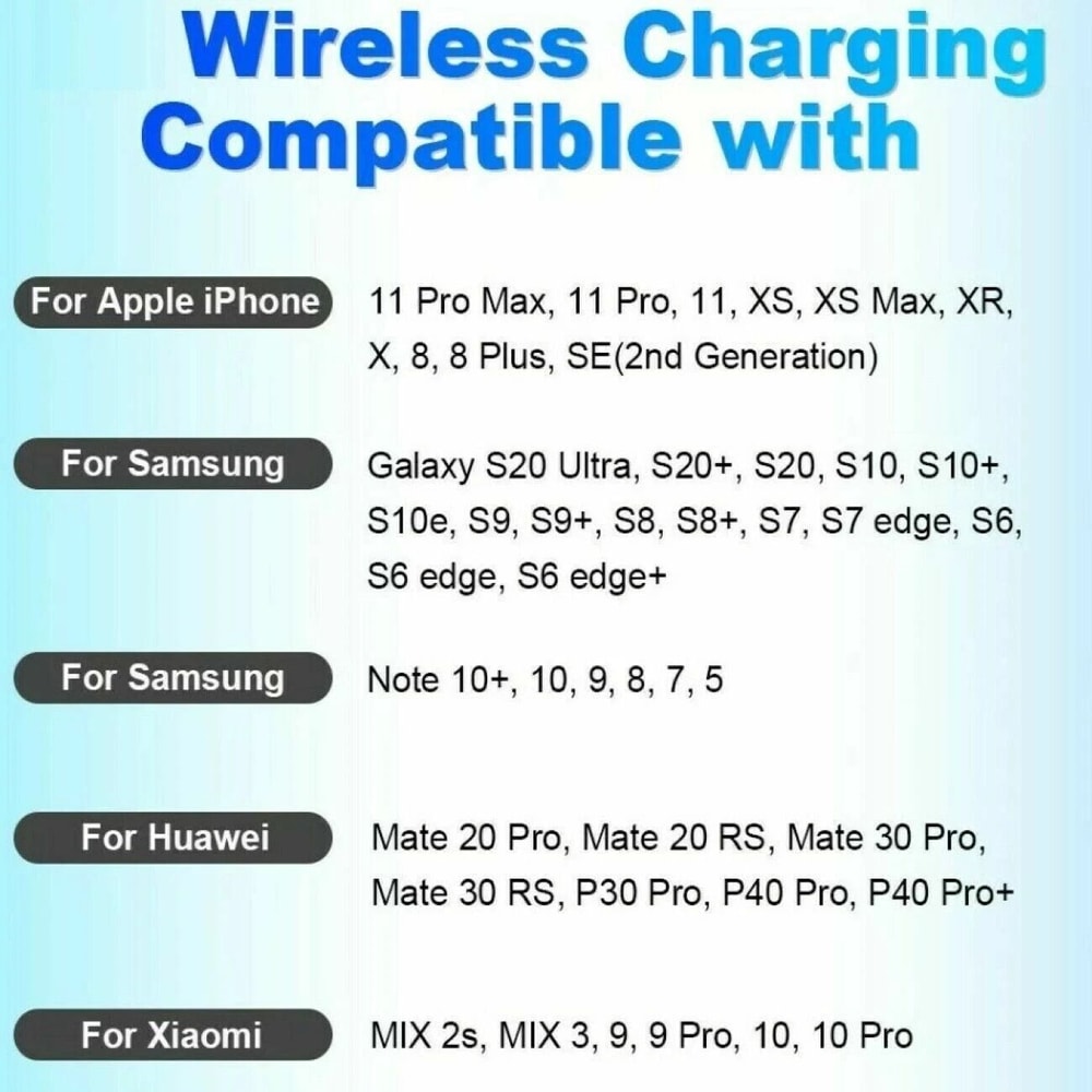 Wireless Charger Fast Charge Pad UltraFast Charging 10