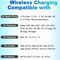 Wireless Charger Fast Charge Pad UltraFast Charging 10
