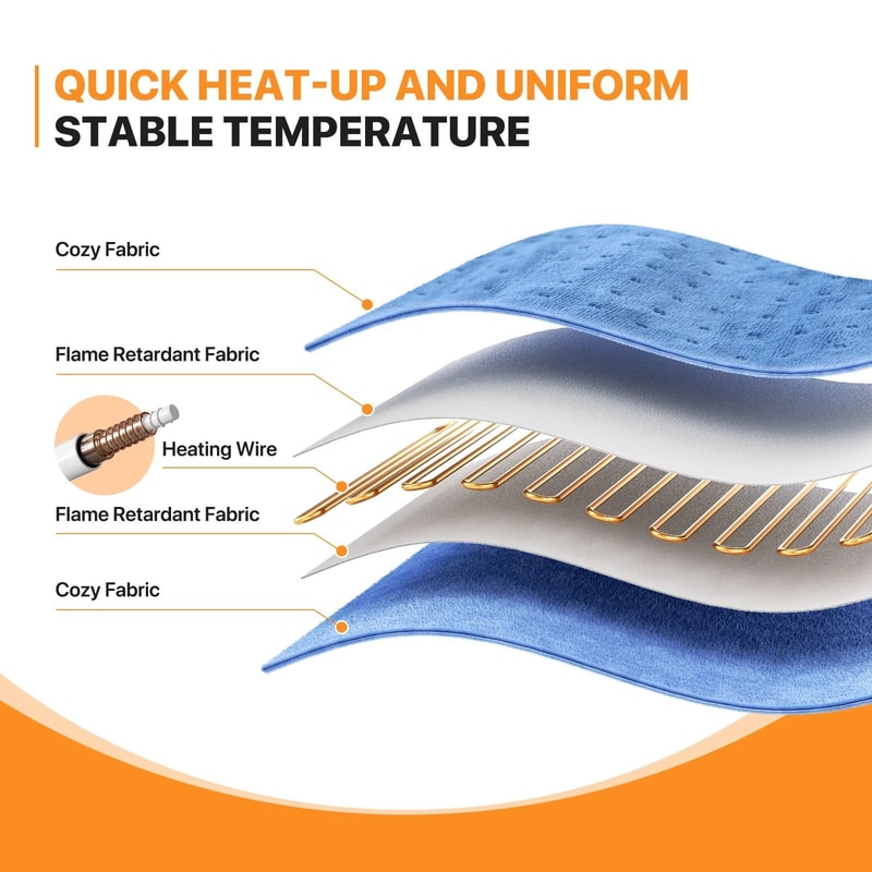 Electric Heating Pad For Muscle Cramps Back Pain Relief With Adjustable Heat Levels 5