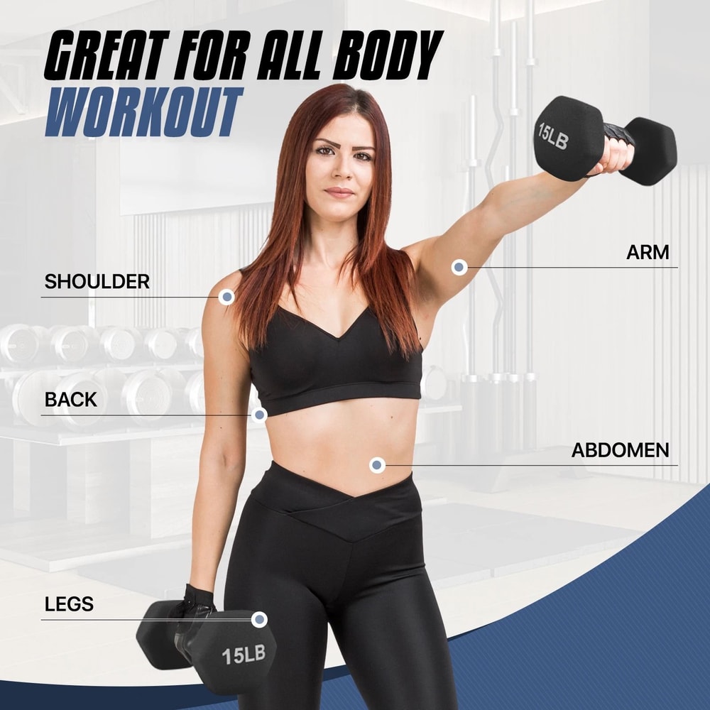 Neoprene Coated Hex Dumbbells For Arm Strength Training 4