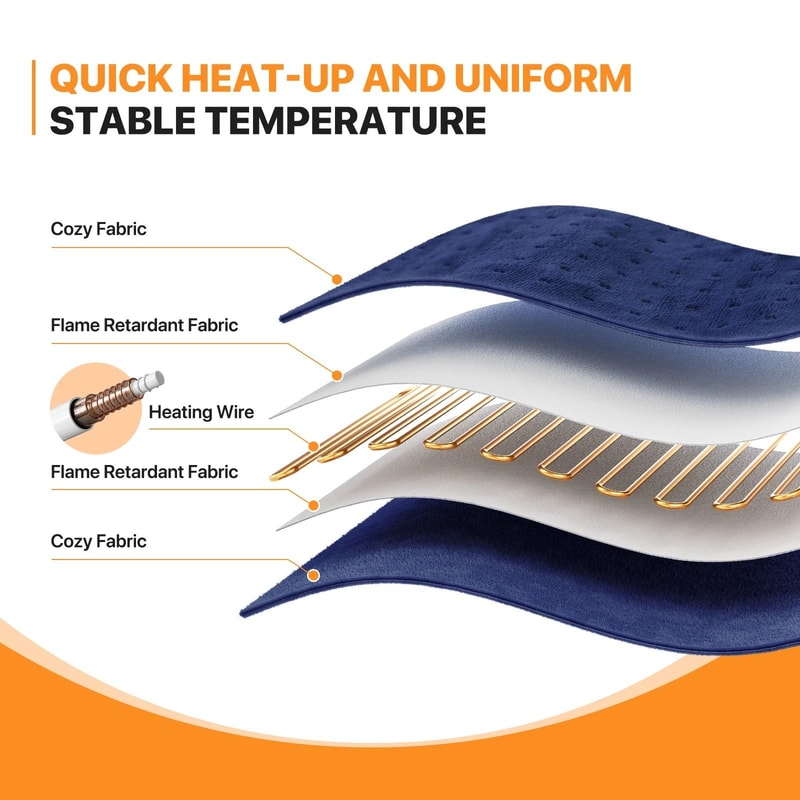 Electric Heating Pad For Muscle Cramps And Back Pain Relief 4