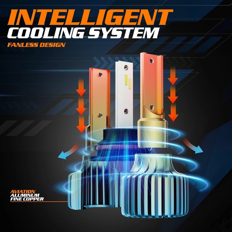 LED Headlight Bulbs Daytime Running Lights 3