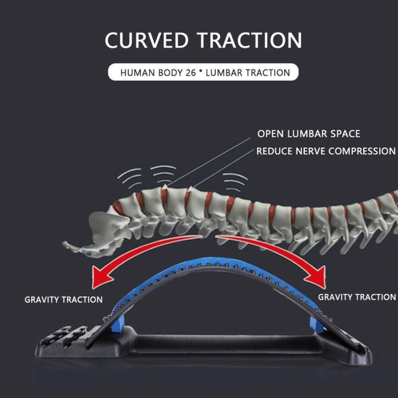 MultiLevel Back Stretcher Lumbar Support Device Pain Relief Posture Aid For Spine Health 5
