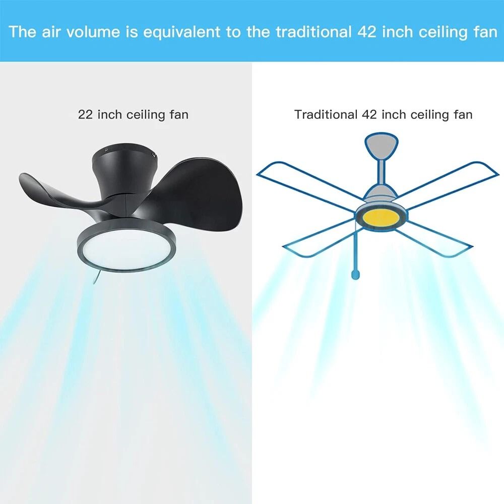 Ceiling Fan With LED Light Large Air Volume Remote Control For Dining Room 7