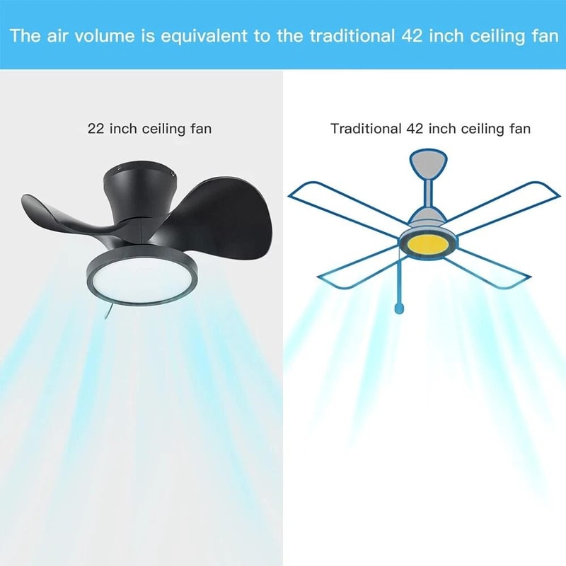 Ceiling Fan With LED Light Large Air Volume Remote Control For Dining Room 7