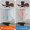 Ceiling Fan With LED Light Large Air Volume Remote Control For Dining Room 11