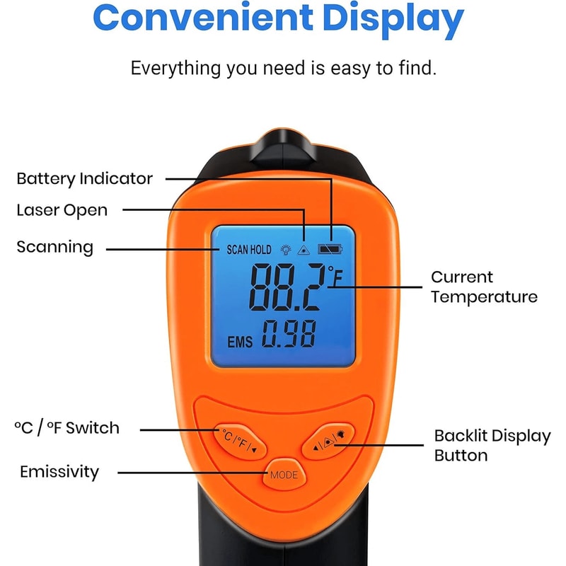 Infrared Laser Thermometer Gun NoContact Digital Temperature Tester For Precise Measurement 3