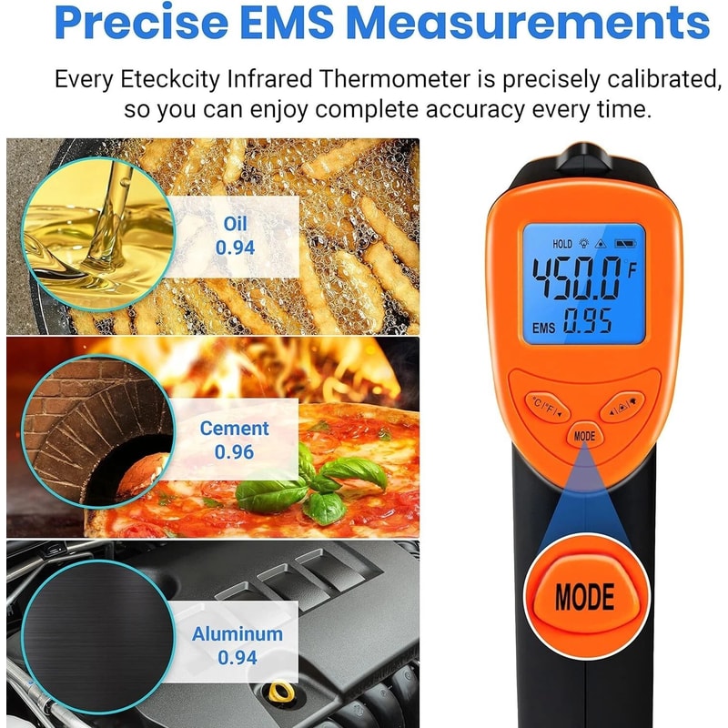 Infrared Laser Thermometer Gun NoContact Digital Temperature Tester For Precise Measurement 4