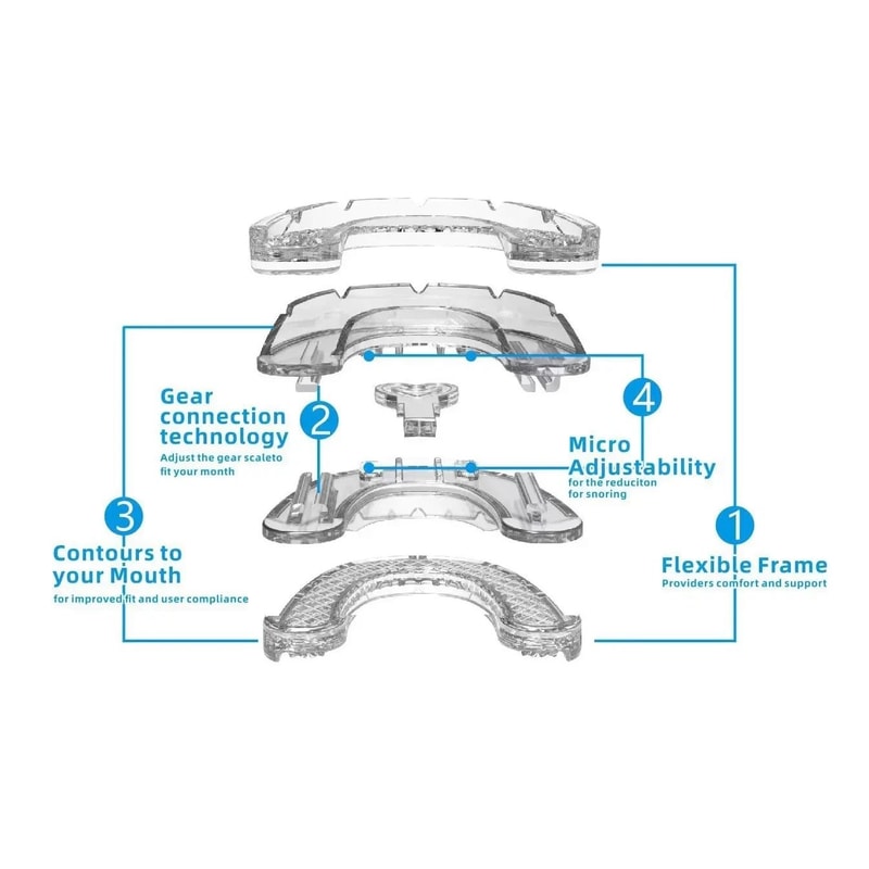 Upgraded Adjustable AntiSnore Mouthpiece Sleep Aid Adjustable Mouth Guard For Snoring Relief 2