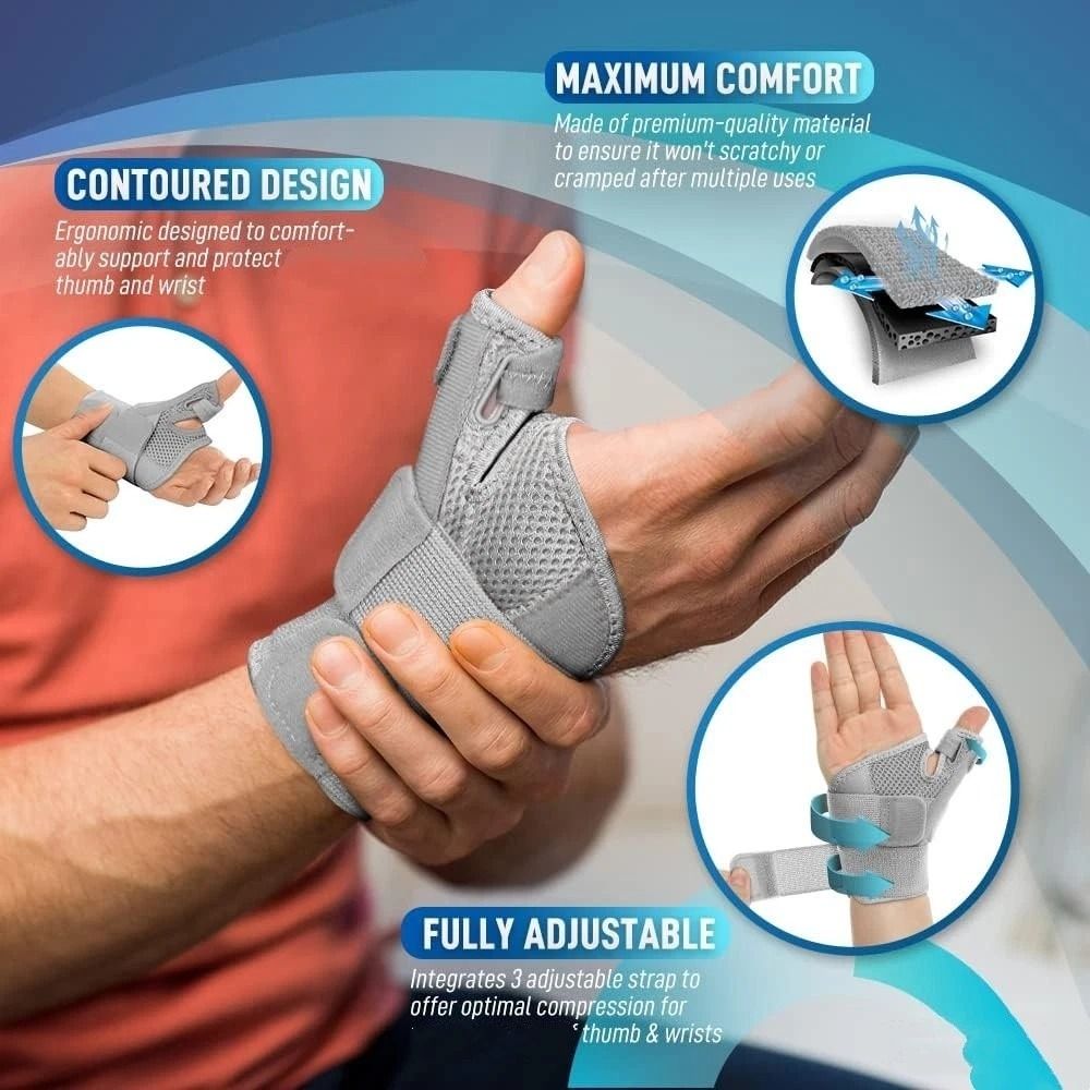 Thumb Wrist Support Brace For Carpal Tunnel Sprains Arthritis Relief 3