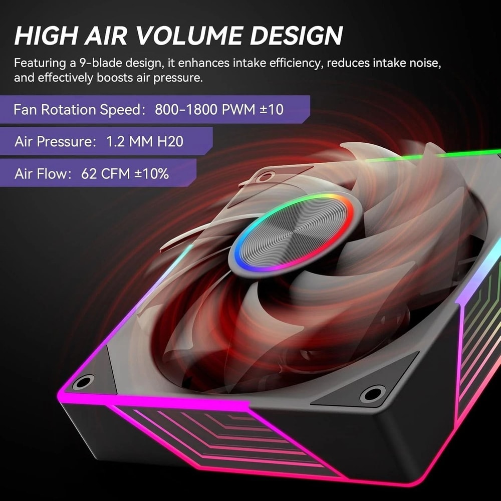 Silent Computer Case Fans For PC CPU Cooling 3