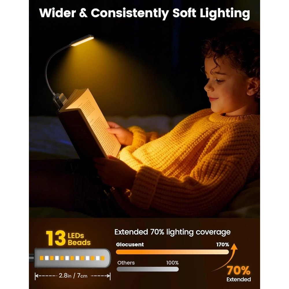 Rechargeable Clipon Book Light Dimmable For Eye Care Portable Convenient 3