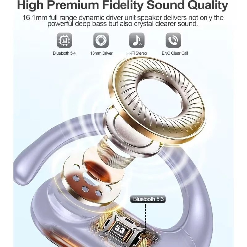 Open Ear Headphones Bluetooth Earbuds With LED Display 2