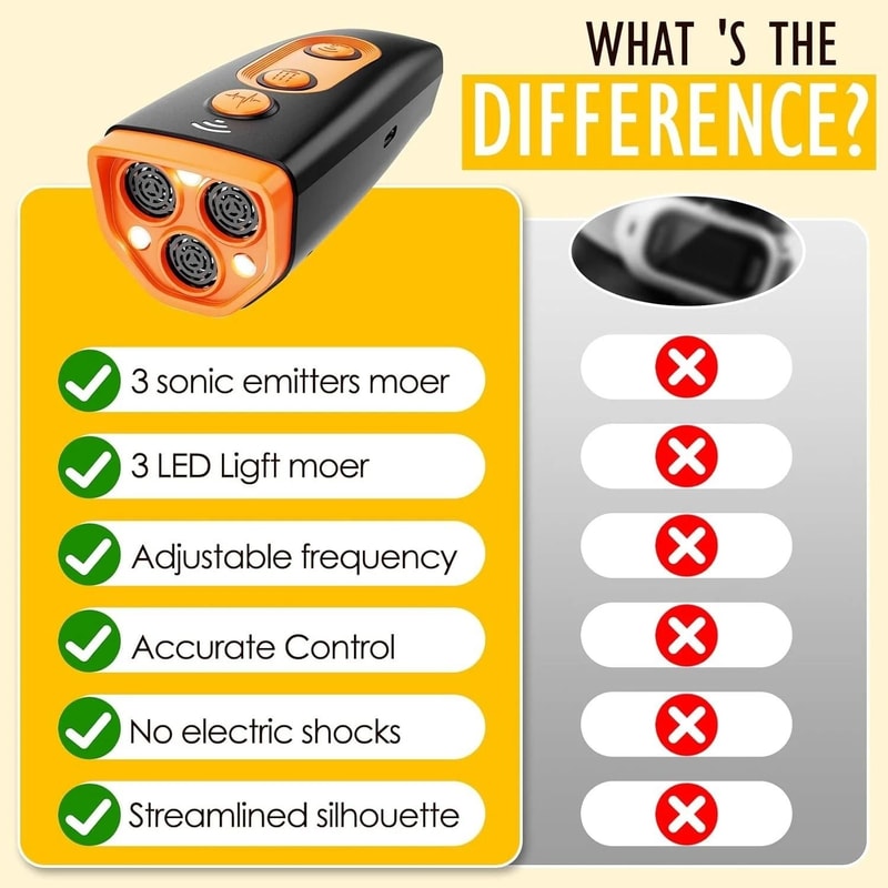 Ultrasonic Dog Repeller Anti Bark Stopper Humane Pet Training Tool 4