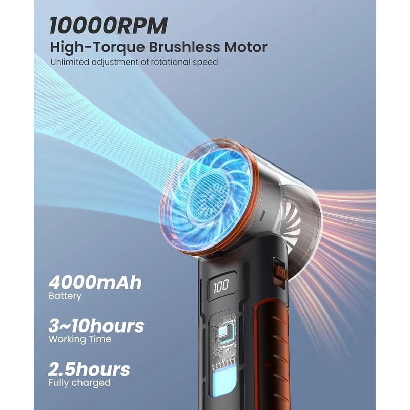 Handheld Turbo Fan With Brushless Motor LED Ice Cooling Air 3