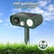 Solar Ultrasonic Animal Repeller For Dogs Cats Squirrels 3