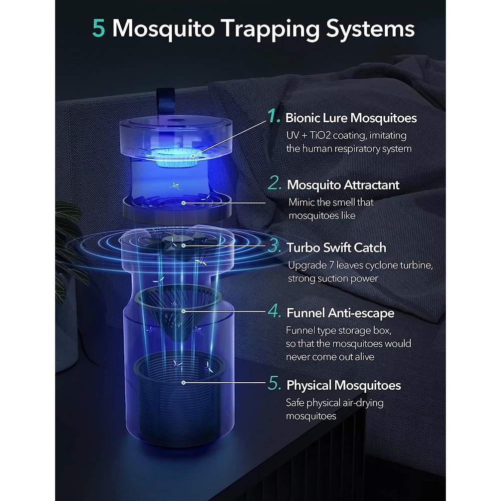 Bug LED Camping Lantern Waterproof Indoor Outdoor Light 1