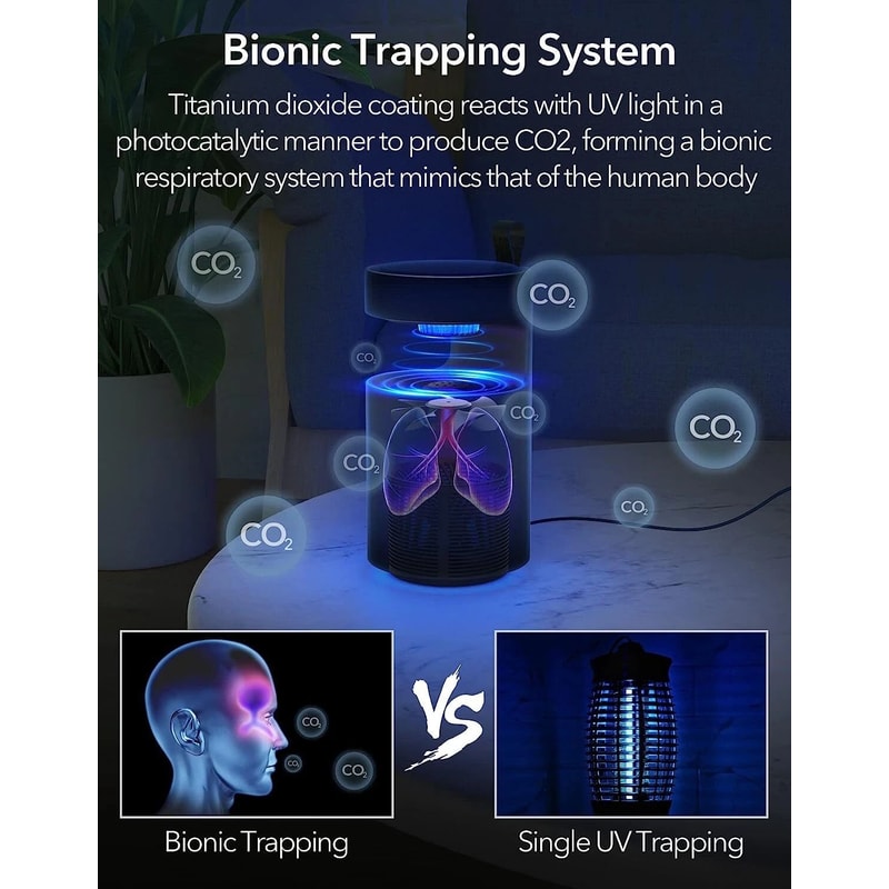 Bug LED Camping Lantern Waterproof Indoor Outdoor Light 7