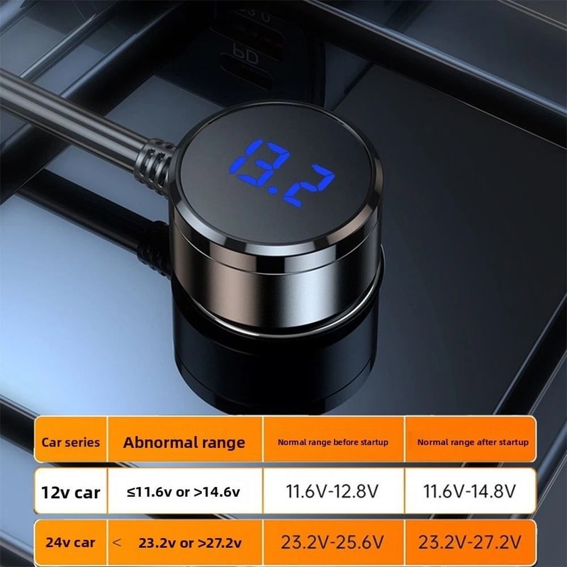 Cigarette Lighter Splitter Car Charger Adapter With Sockets And USB Ports For MultiDevice Charging 1