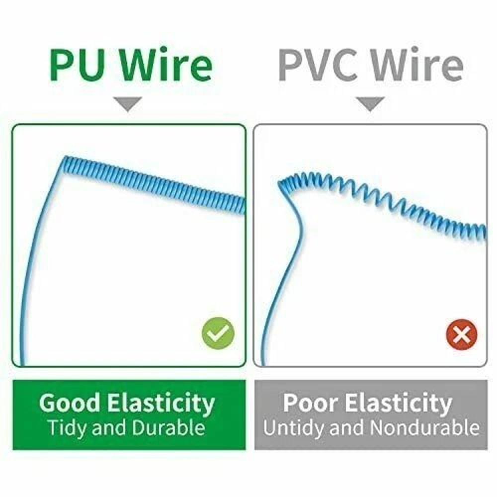 AntiStatic Wrist Band ESD Grounding Strap Prevents Static BuildUp For Electronics And Computer Rep 6