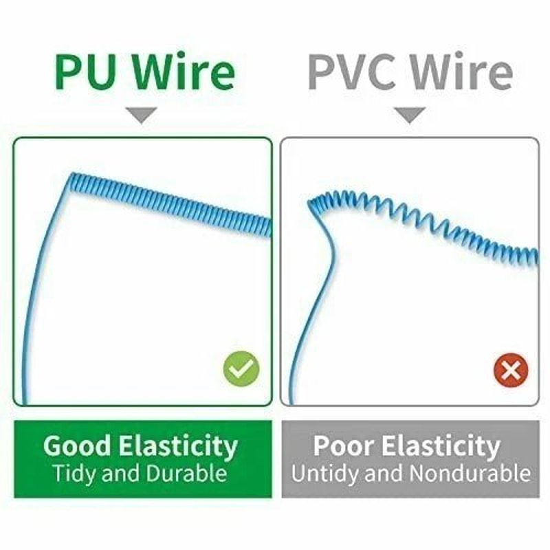 AntiStatic Wrist Band ESD Grounding Strap Prevents Static BuildUp For Electronics And Computer Rep 6