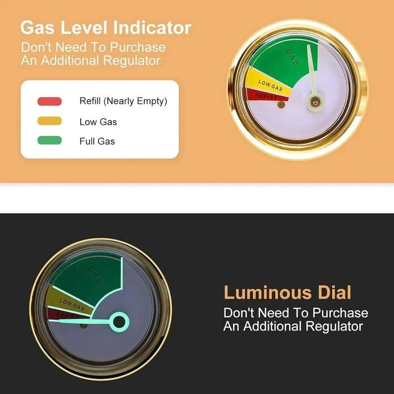 Propane Refill Adapter With Gauge ONOFF Control Valve 3