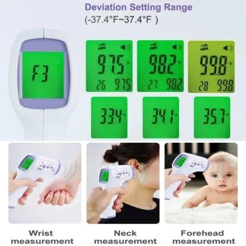 Large LCD Digital Infrared Thermometer Noncontact Forehead Temperature Gun For Babies Adults 1
