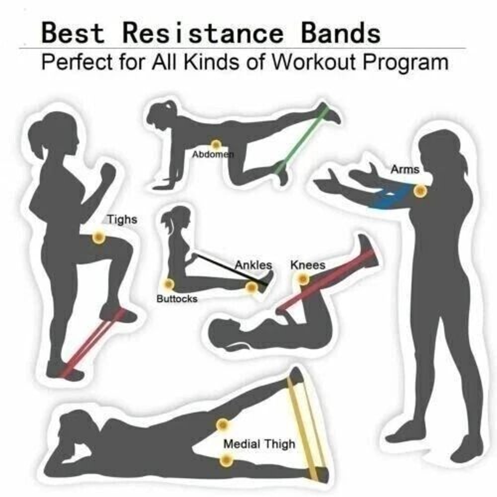 Resistance Band Set For Yoga Pilates Fitness Tube Bands For Abs FullBody Workout 4