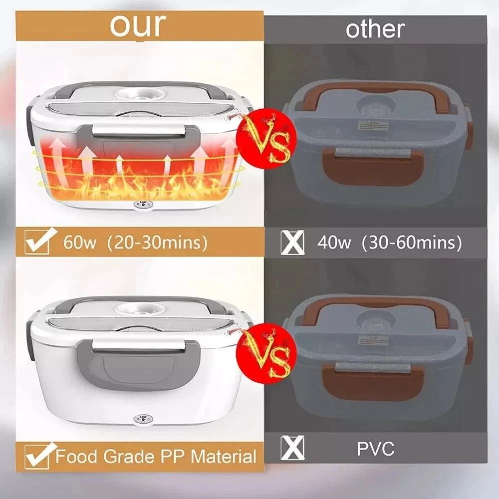 Cordless Electric Lunch Box For Adults Rechargeable Heated Food Warmer Leakproof Portable For Off 5