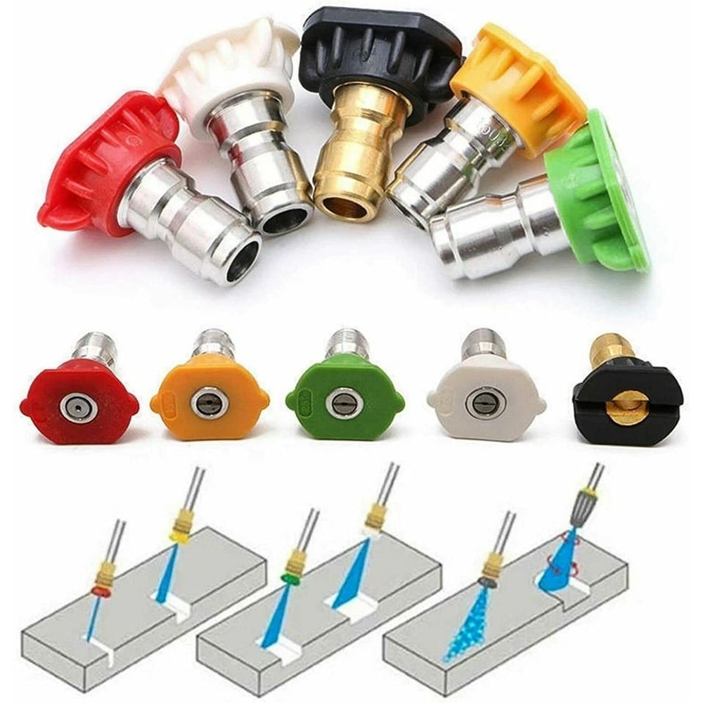 Pressure Washer Spray Nozzles Kit With Quick Connect High Power Nozzles For Efficient Cleaning 6