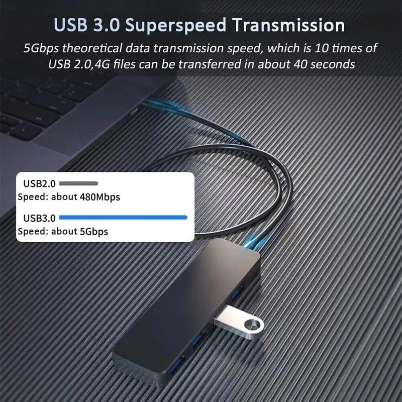 USB Port Hub Splitter Expander For Laptops And Flash Drives HighSpeed Data Transfer 5