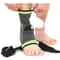 Ankle Brace Support Compression Sleeve Relieve Plantar Fasciitis Pain 0
