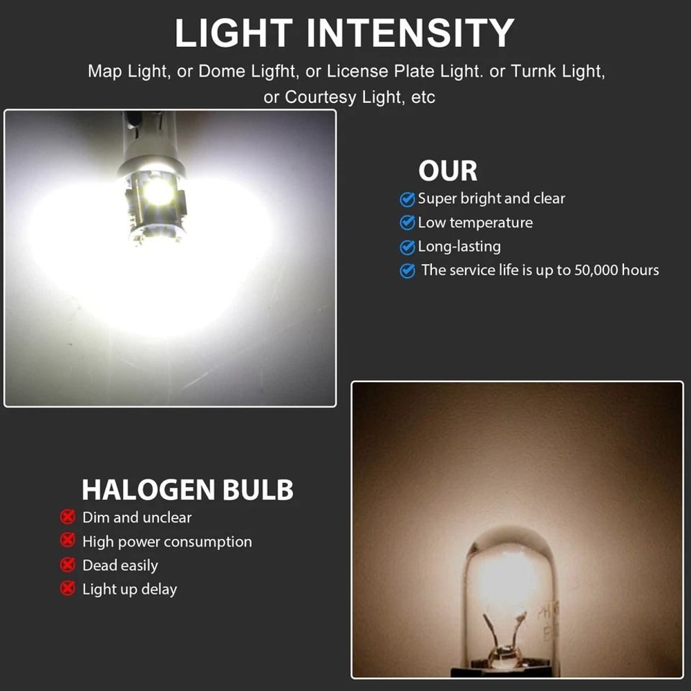 SMD LED Dashboard Speedometer Instrument Gauge Cluster Light Bulbs 5