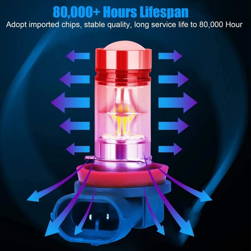 LED Fog Driving Light Bulbs High Power Super Lamp 3