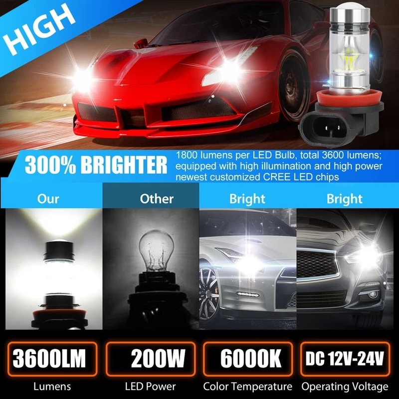 LED Fog Driving Light Bulbs High Power Super Lamp 5